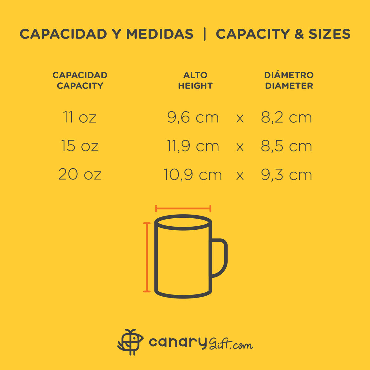 Capacidades y medidas - Tazas Canarygift