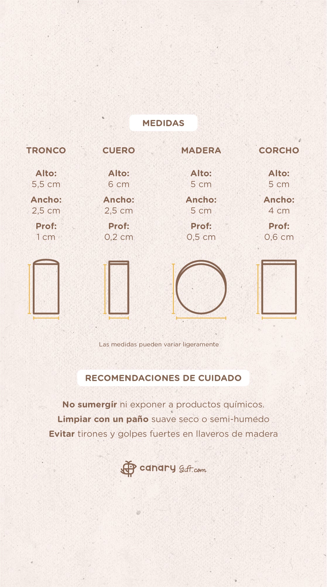 Llaveros canarios eco con tu nombre