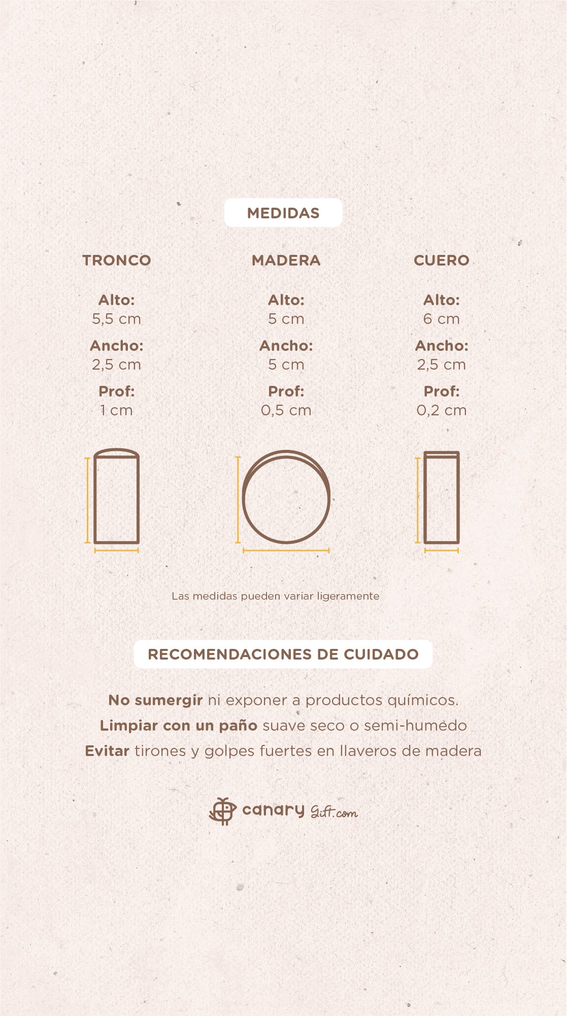 Llaveros canarios personalizados