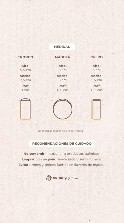 Llaveros canarios personalizados