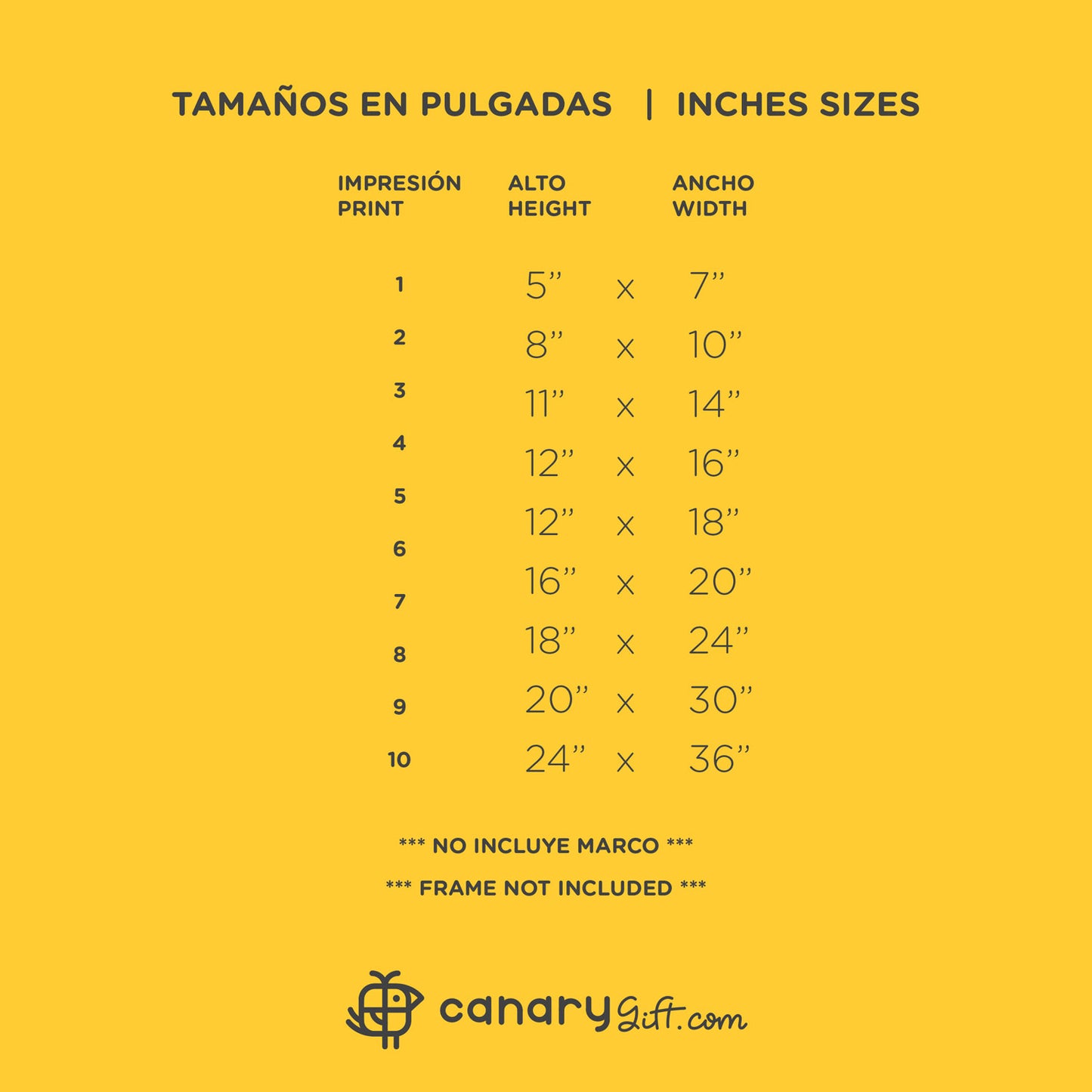 Impresión del mapa de Las Palmas de Gran Canaria